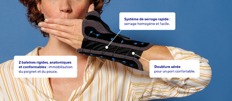 ORTH POIGN/POUCE MANURHIZO PRO D2 • La Trousse de Marie